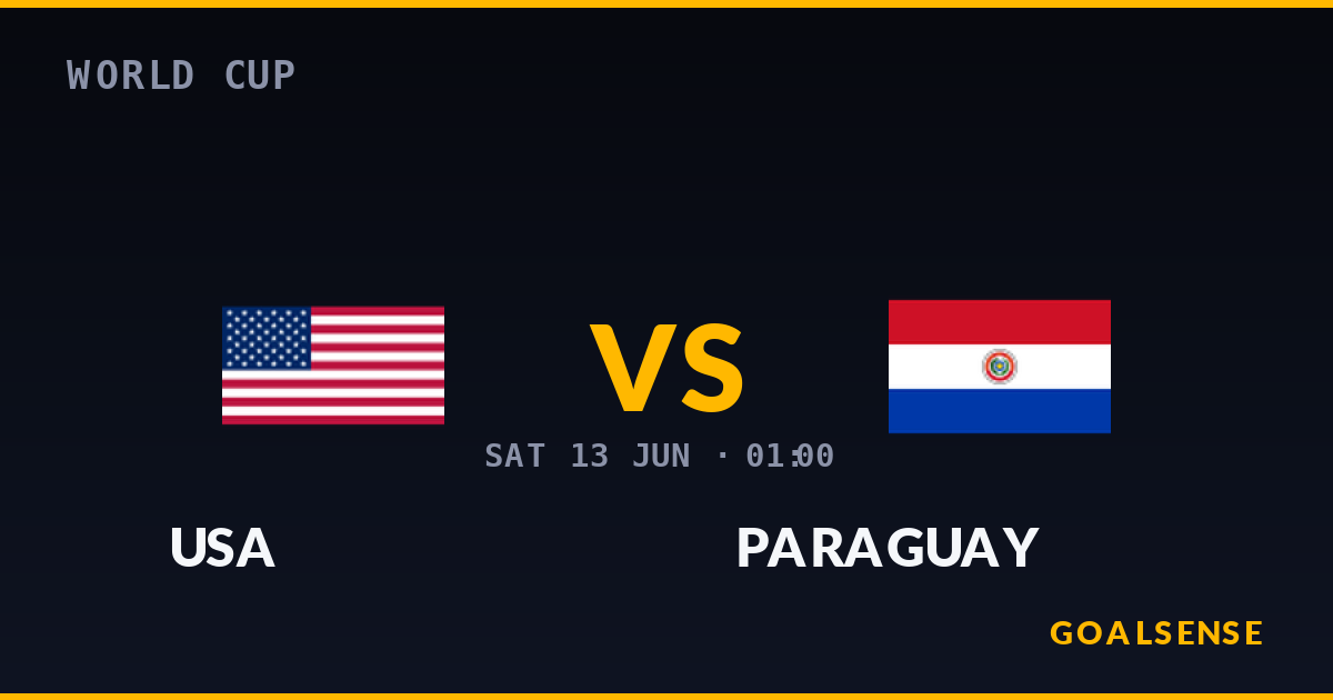 AS Gibas Paraguay 4-1 di Pembuka Grup D: Balogun Cetak Dua Gol, Tuan Rumah Menggebrak