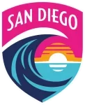 Logo San Diego Wave W