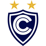 Logo Cienciano