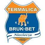 Nieciecza