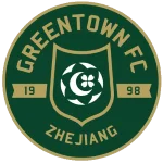 Logo Hangzhou Greentown